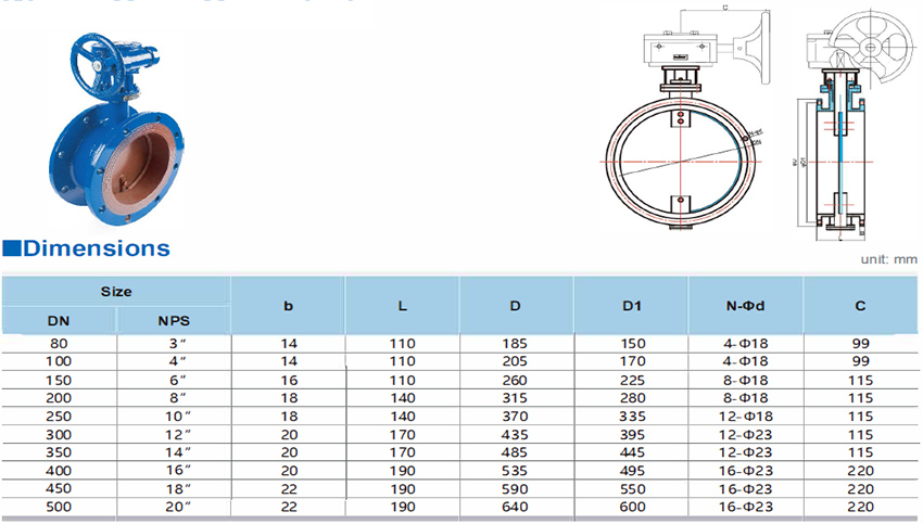 Gear-Operated Ventilation Butterfly Valves - Buy Gear-Operated ...