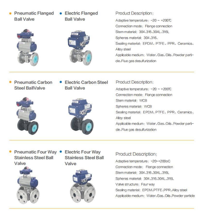Butterfly Valves Supplier The Philippines Buy Butterfly Valves Supplier The Philippines