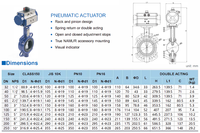 6 inch Pneumatic Actuator Wafer Butterfly Valve Manufacturer - Buy 6